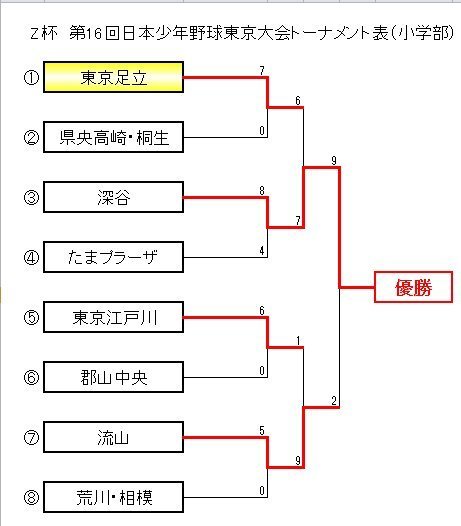 20170730東京大会2.jpg